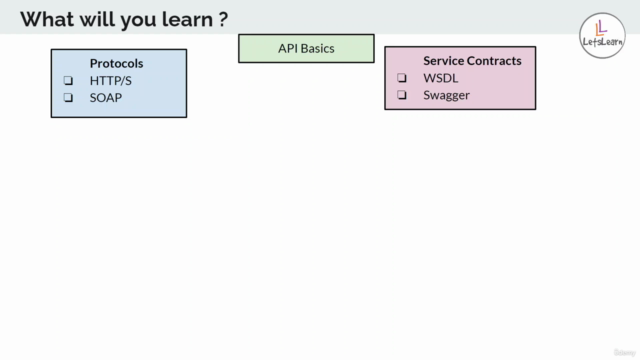 API Mocking for Beginners - Complete Guide with Use Case – Screenshot 2