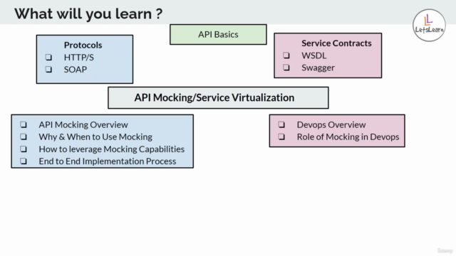 API Mocking for Beginners - Complete Guide with Use Case – Screenshot 3