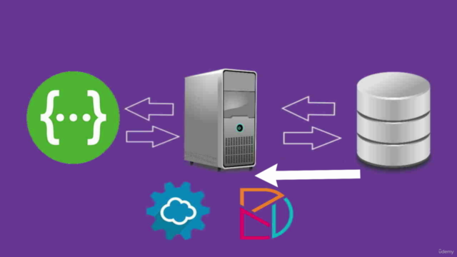 Web API con .NET CORE y Swagger + Dapper + SQL Server – Screenshot 3