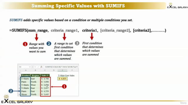 Microsoft Excel - Excel Rookie to Confident Crash Course – Screenshot 2