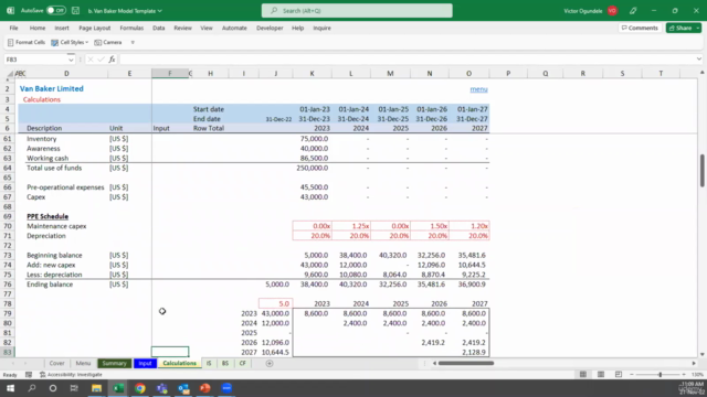 Financial Modeling and its Business Applications – Screenshot 4
