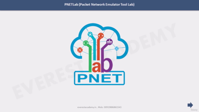 برنامج محاكاة الشبكات PNETLab – Screenshot 1