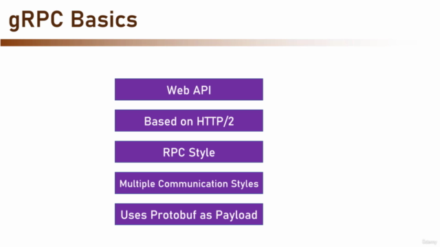 Building Web APIs with gRPC - The Complete Guide - Screenshot_01