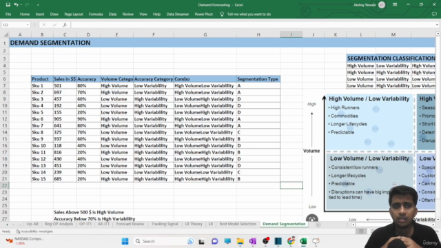 Demand Forecasting-Supply Chain : End to End Guide - Screenshot_01