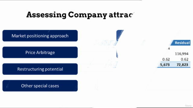 Mergers and Acquisitions: M&A for Investors and Advisors - Screenshot_02