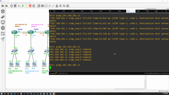 StaticAndDefault-StaticRoutingOnCiscoRouters – Screenshot 4