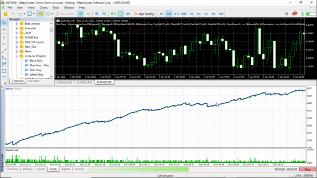 MQL5 PROJECTS: Allimacao Cost Averaging/Grid scalping system – Screenshot 2