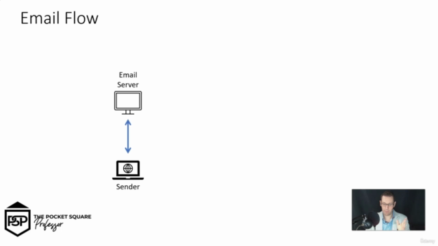 Exchange Online and Communication Inside of M365 – Screenshot 2