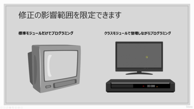 現場流VBA(5) クラスモジュール開発入門 【基礎から実務への応用】 – Screenshot 2