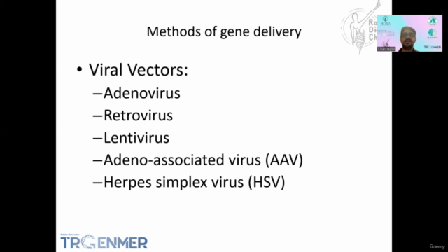 Gene Delivery Technologies – Screenshot 4