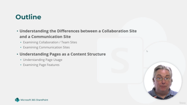 SharePoint 365 Spotlight - Page Creation- Communication Site – Screenshot 1