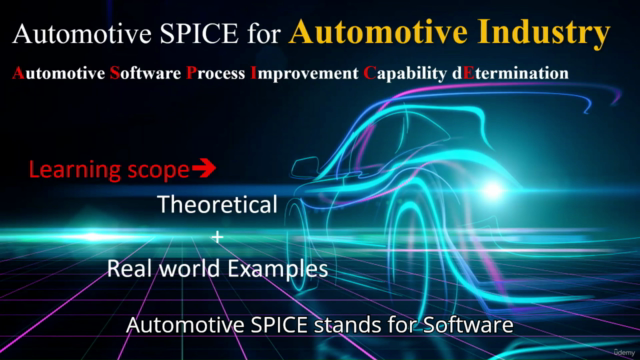 ASPICE 4.0 - Automotive SPICE – Screenshot 1