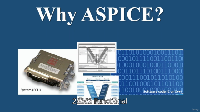 ASPICE 4.0 - Automotive SPICE – Screenshot 3