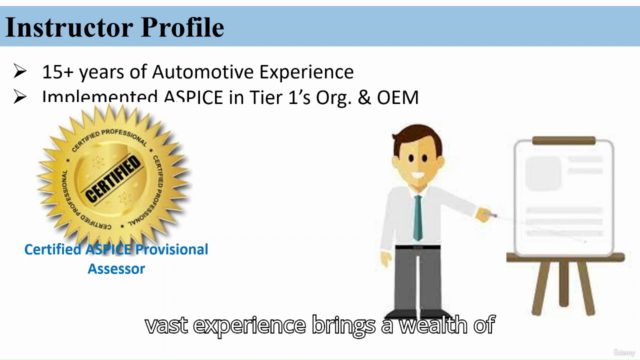 ASPICE 4.0 - Automotive SPICE – Screenshot 4