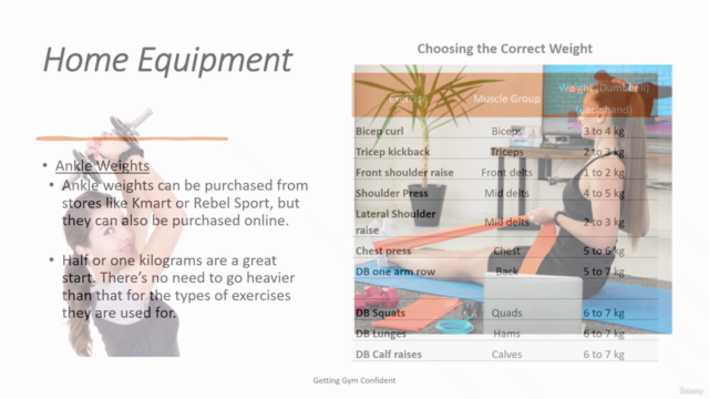 Getting Gym Confident – Screenshot 4