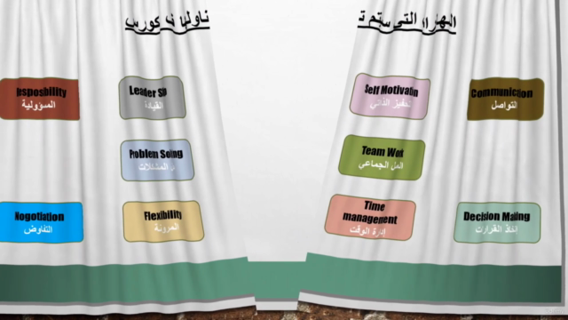 Teaching soft skills to everyoneتعلم المهارات اللينة للجميع – Screenshot 4