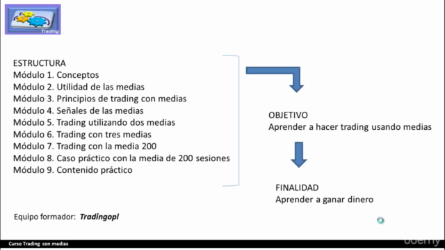 Estrategias de trading utilizando medias móviles – Screenshot 1