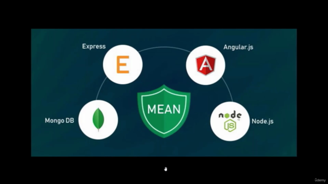 MEAN Stack Angular Material Node.js Angular App [2022] – Screenshot 4