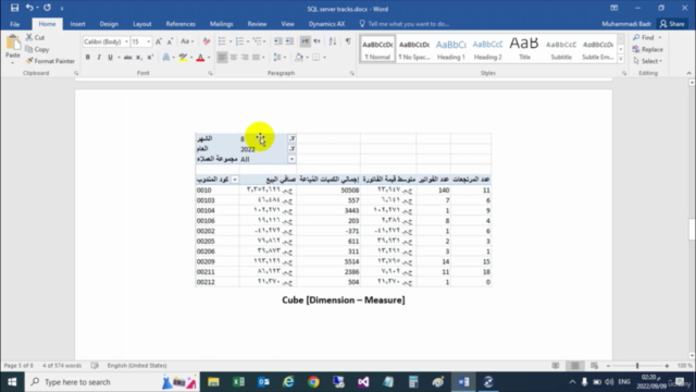 SSIS | SSAS | Cubes | SSRS شرح ذكاء الأعمال – Screenshot 2