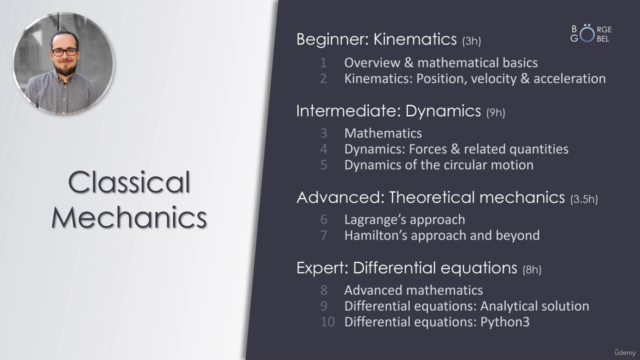 Theoretical Classical Mechanics: From Beginner to Expert – Screenshot 2