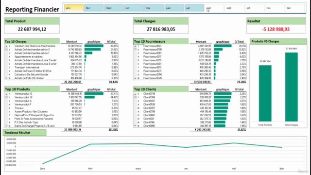 Comment réaliser un Reporting Financier avec Excel – Darija - Screenshot_01