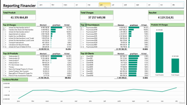 Comment réaliser un Reporting Financier avec Excel – Darija - Screenshot_02