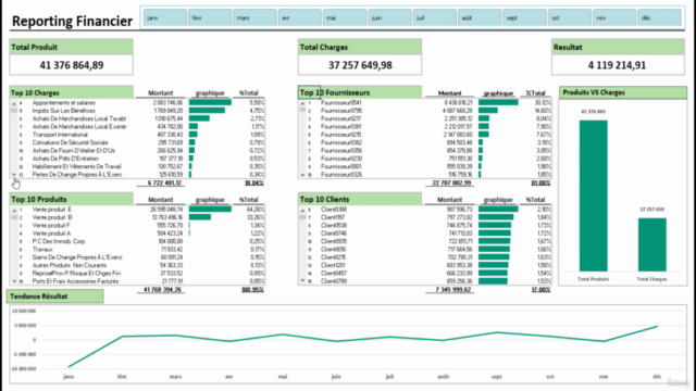 Comment réaliser un Reporting Financier avec Excel – Darija - Screenshot_03