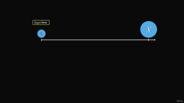 Understand the mind-numbing e and log – Screenshot 4