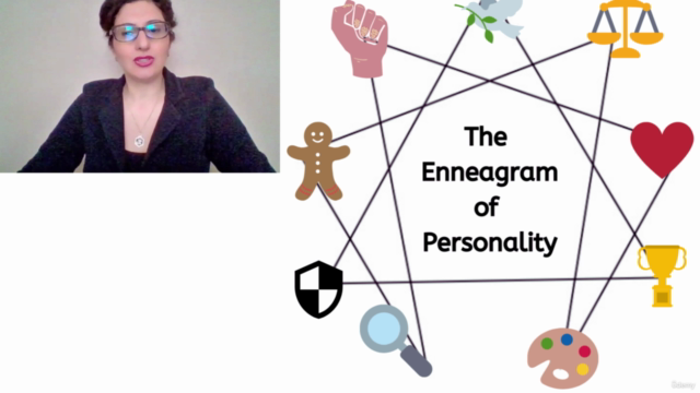 Enneagram İle Kişilik Tipinizi Keşfedin – Screenshot 2