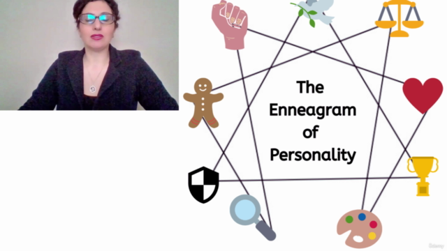 Enneagram İle Kişilik Tipinizi Keşfedin – Screenshot 3