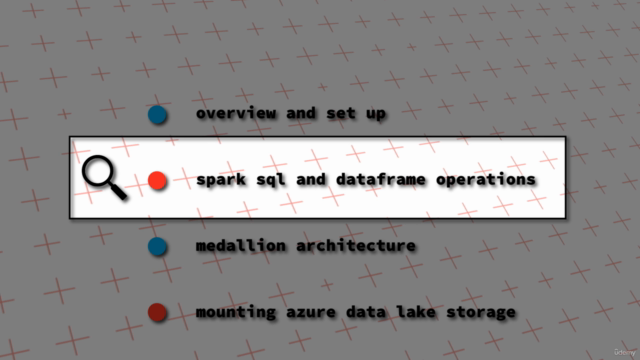 Azure Databricks and Spark SQL (Python) - Screenshot_03
