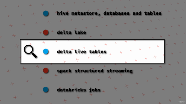 Azure Databricks and Spark SQL (Python) - Screenshot_04