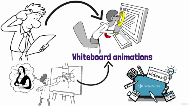 2D Whiteboard Animation for Beginners using VideoScribe – Screenshot 1