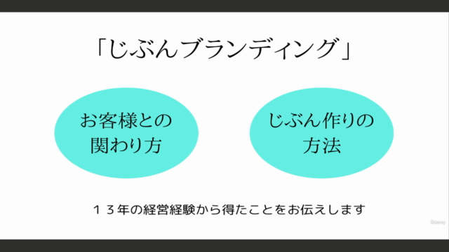 「じぶんブランディング」ガイド – Screenshot 3