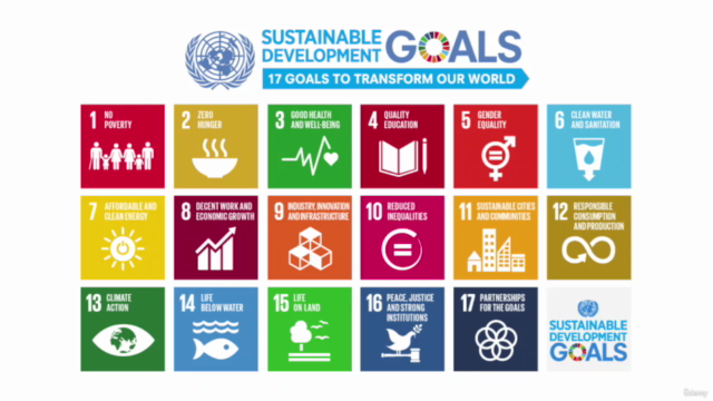 Sustainable, Green and Climate Finance: High-level Overview – Screenshot 1
