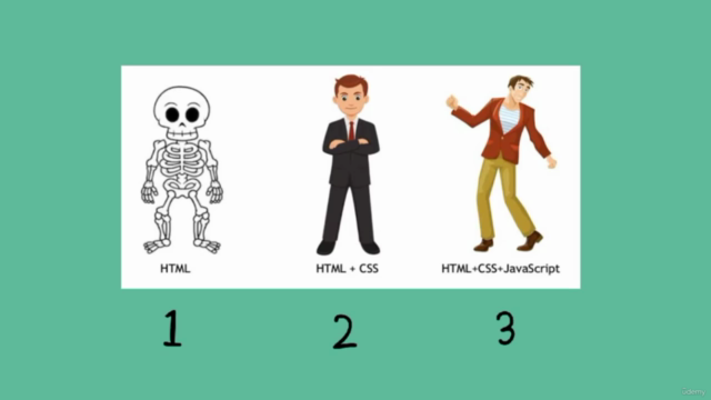 Web Programming For beginners (HTML & CSS & JS) – Screenshot 2