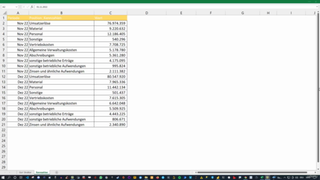 Gewinn und Verlustrechnung in Microsoft Power BI Desktop - Screenshot_01
