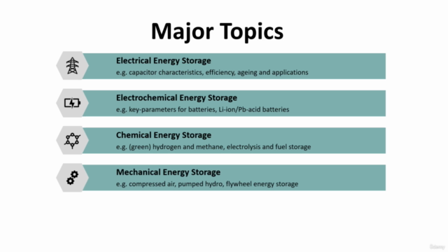 Energy Storage Technologies - From Chemistry to Engineering - Screenshot_03