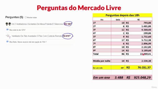 Pré-venda, atenda os compradores da forma correta e venda + – Screenshot 3