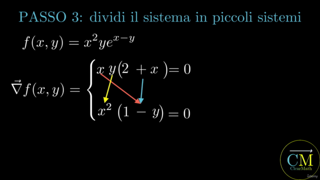 Visualizza e Conquista: Corso di Analisi Matematica 2 – Screenshot 2