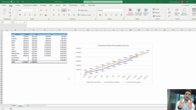 Dominando Excel: Creación de Tablas y Gráficos – Screenshot 1