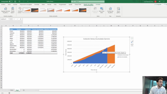 Dominando Excel: Creación de Tablas y Gráficos – Screenshot 2