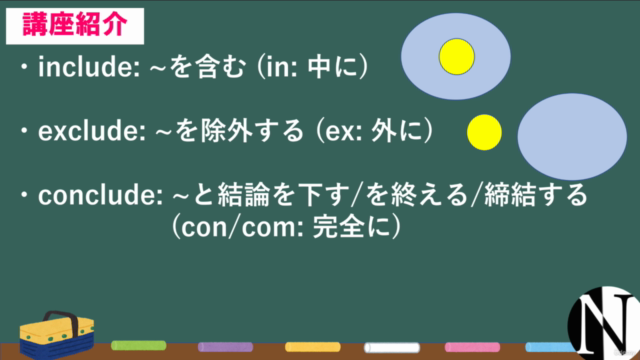 【TOEIC 600点単語講座/第2弾】語源でラクラク! 必須の語彙力 300語増強手助けに -英単語をイメージ理解 – Screenshot 3