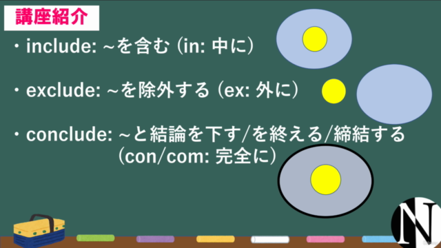 【TOEIC 600点単語講座/第2弾】語源でラクラク! 必須の語彙力 300語増強手助けに -英単語をイメージ理解 – Screenshot 4