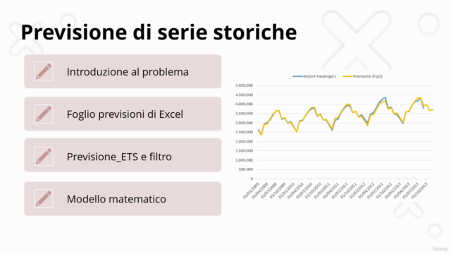 Masterclass Formule, Tabelle Pivot e Power Query su Excel – Screenshot 3
