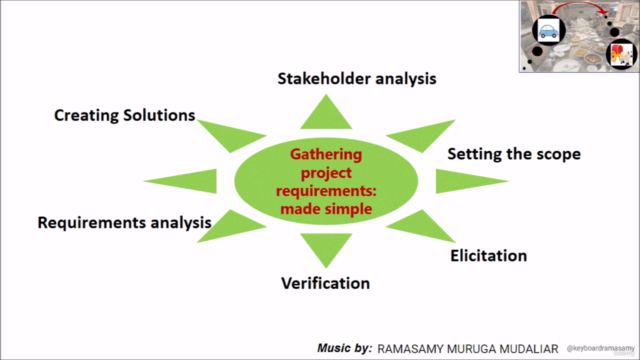 Gathering project requirements: made simple – Screenshot 4