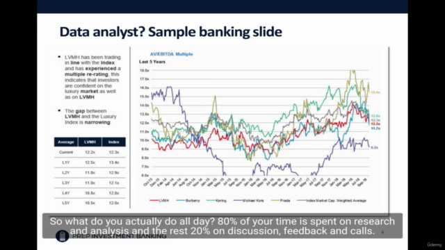 Investment Banking Preparation: Instructor ex Morgan Stanley - Screenshot_03