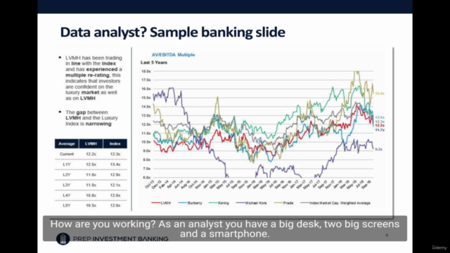 Investment Banking Preparation: Instructor ex Morgan Stanley - Screenshot_04