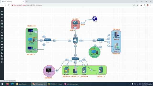Cybersecurity Lab Environment in EVE NG – Screenshot 1