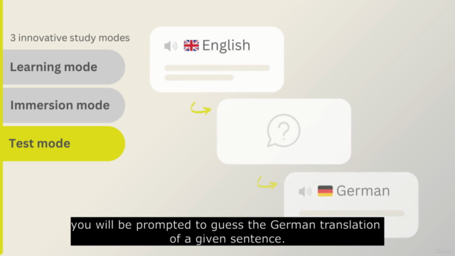 Business German - Wirtschaftsdeutsch Corporate German B1/C2 – Screenshot 4